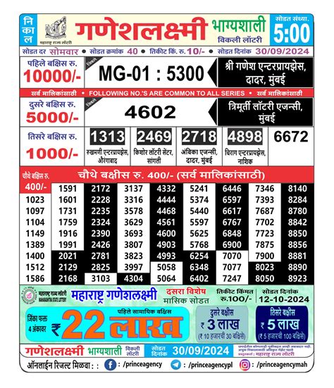 Maharashtra 5.3.2024 Ganeshlaxmi Shubh Weekly Lottery Result .
